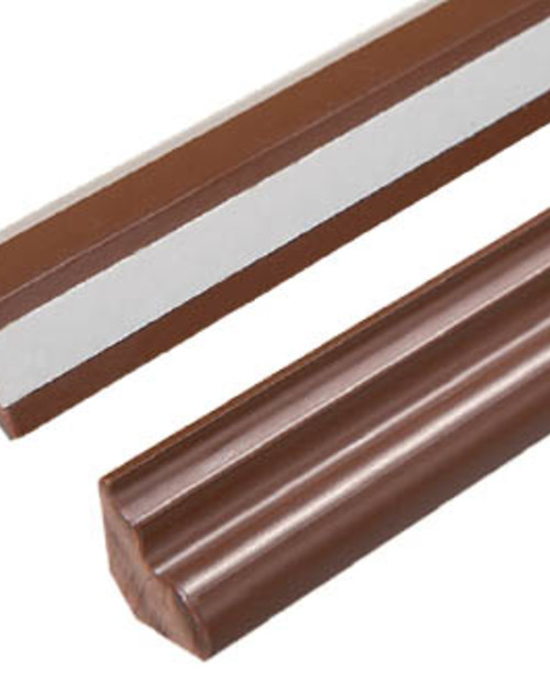 Functional profile 102