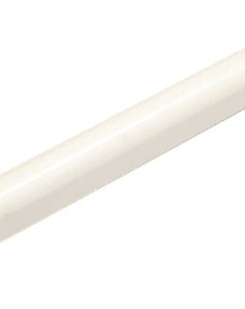 Functional profile 101